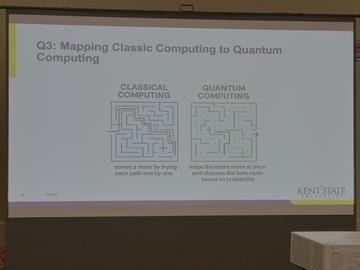 Applying to Quantum